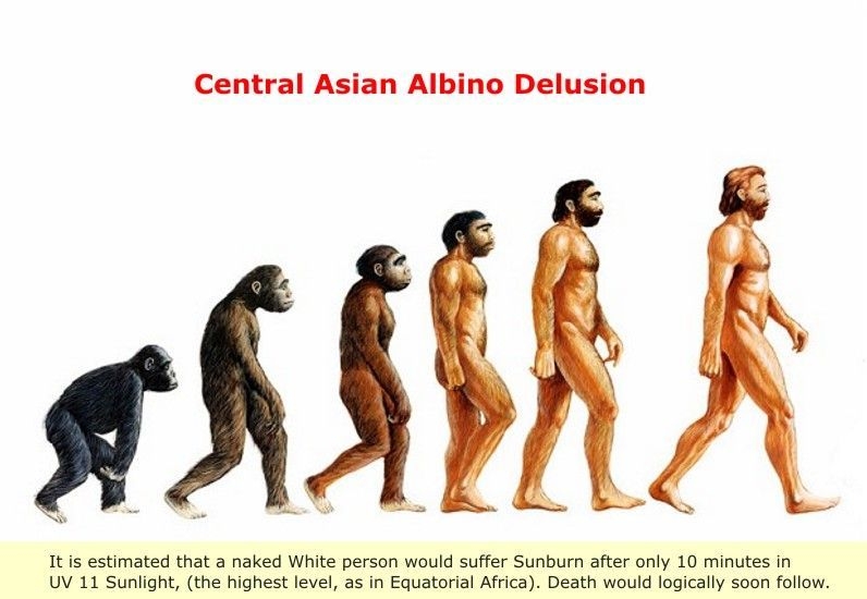  L'homme blanc croit qu'il a créé l'humanité